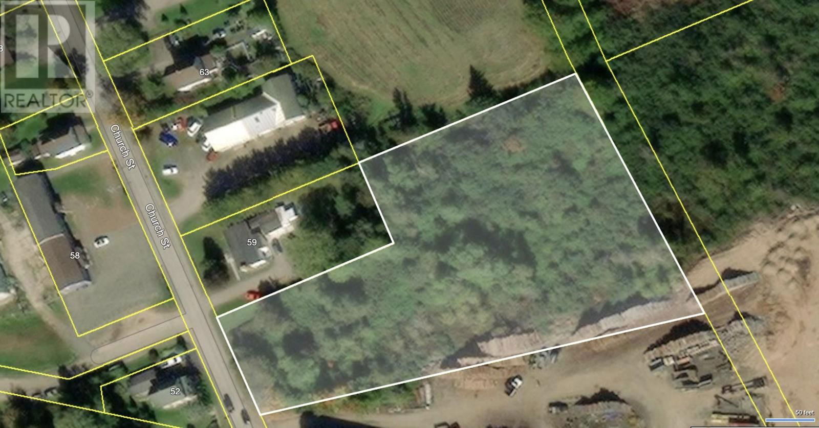 Primary Property View
