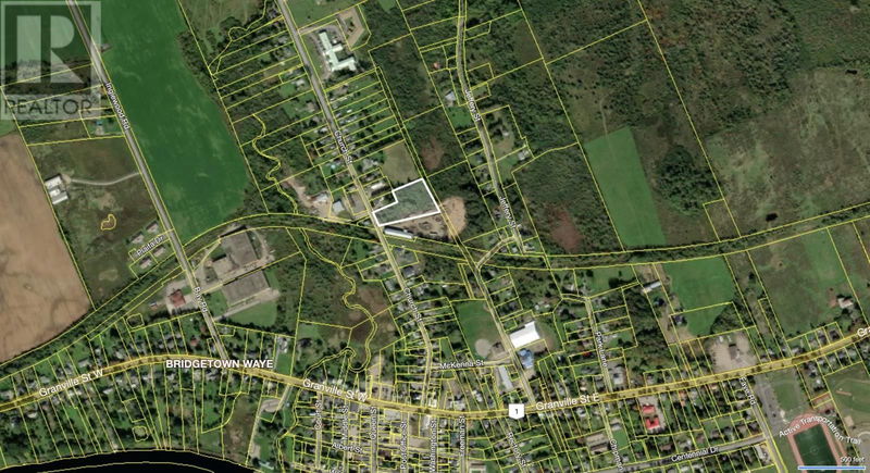 Secondary Property View