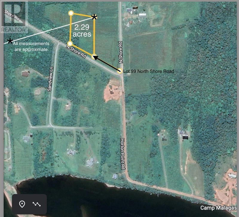 Secondary Property View