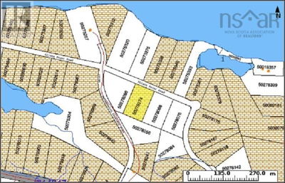 Commercial for Sale in Nova-scotia