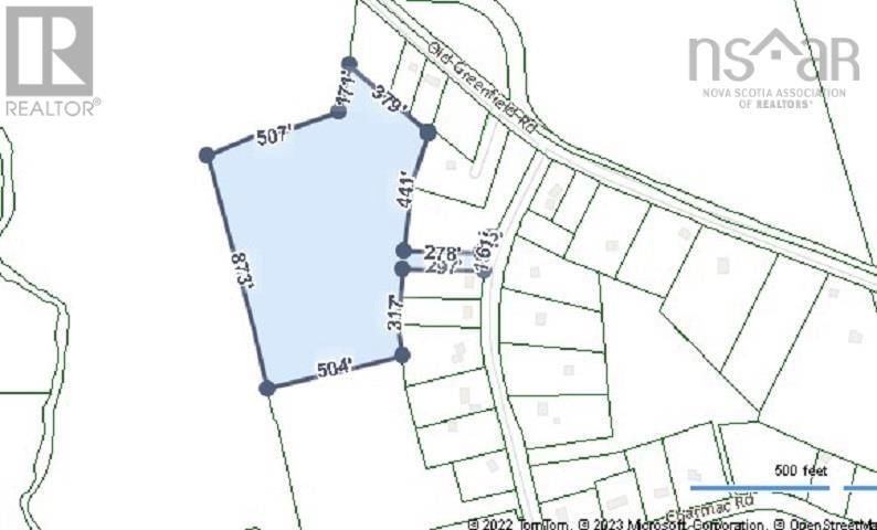 Primary Property View
