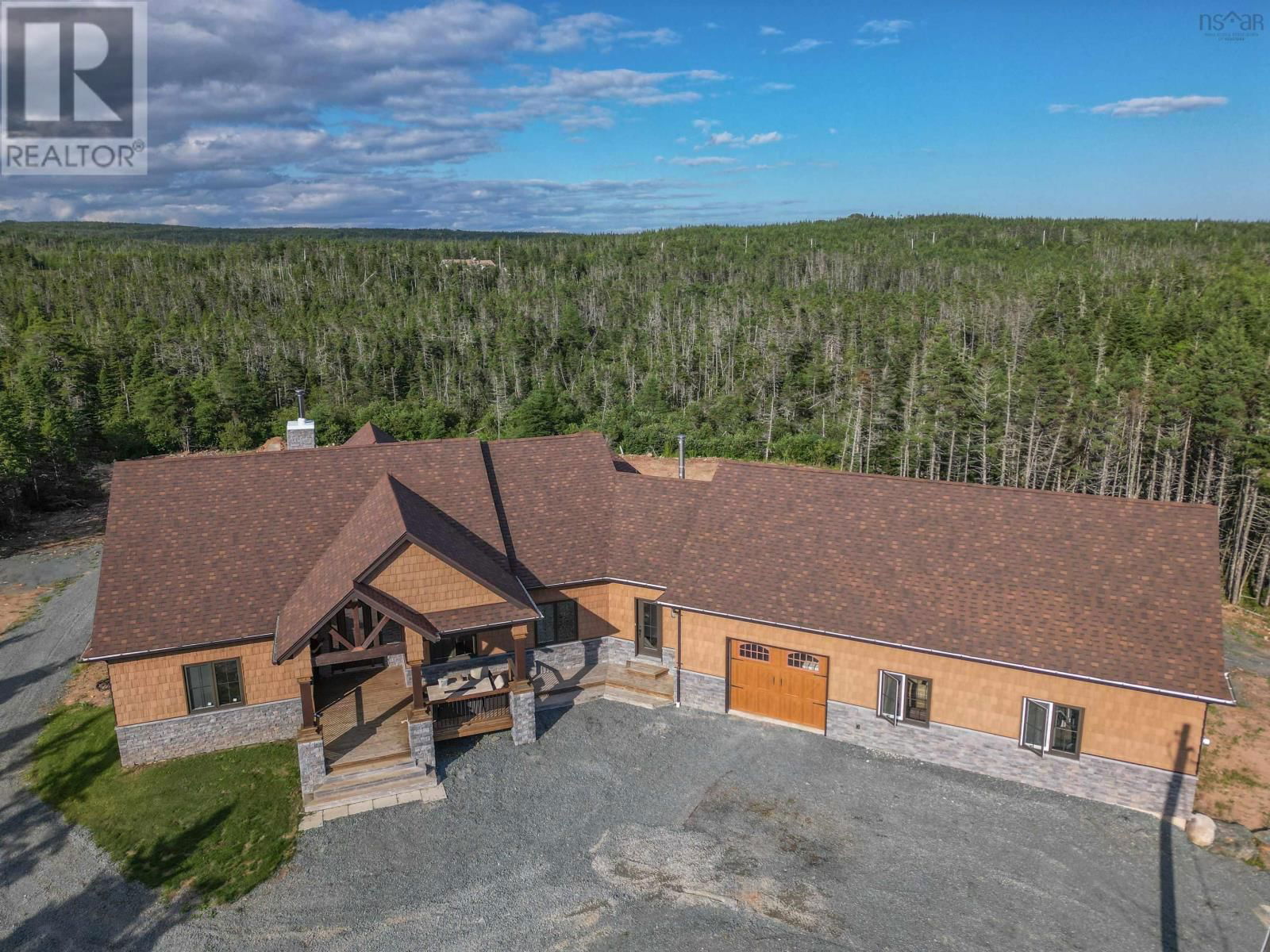 Primary Property View