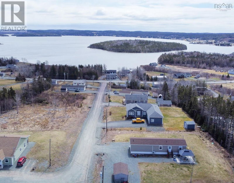 Tertiary Property View