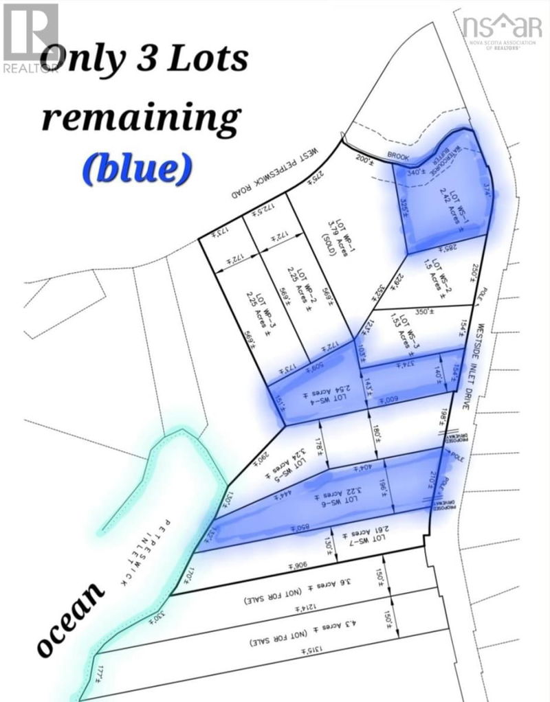 Tertiary Property View