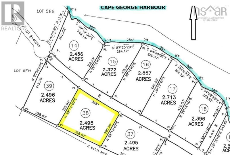 Secondary Property View
