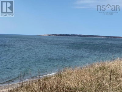 Commercial for Sale in Nova-scotia