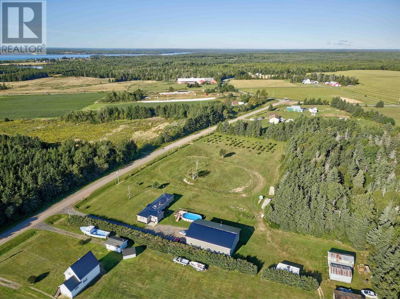 Commercial for Sale in Nova-scotia