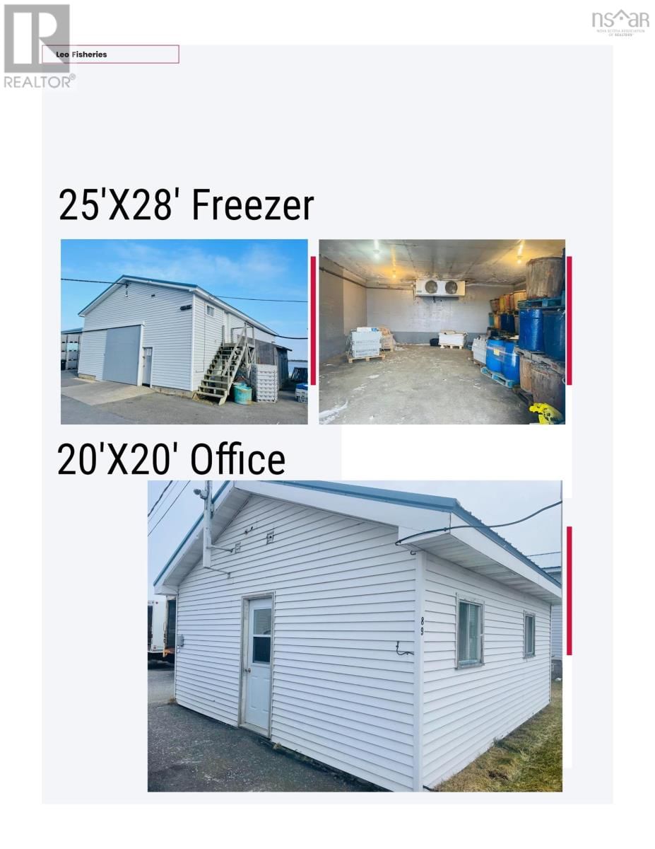 Businesses for Sale in Canada