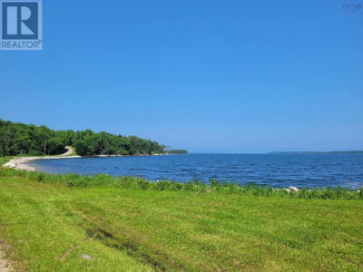 Commercial for Sale in Nova-scotia