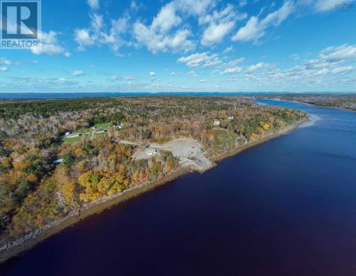 Commercial for Sale in Nova-scotia