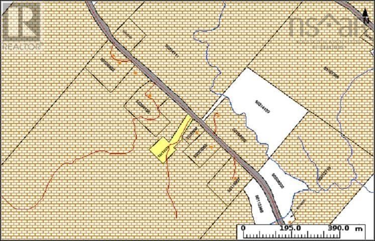 Primary Property View