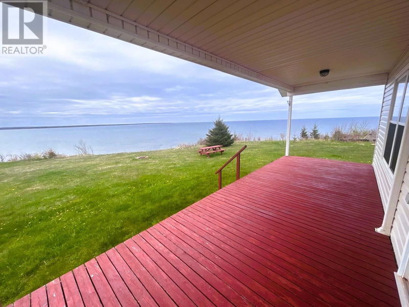 Tertiary Property View