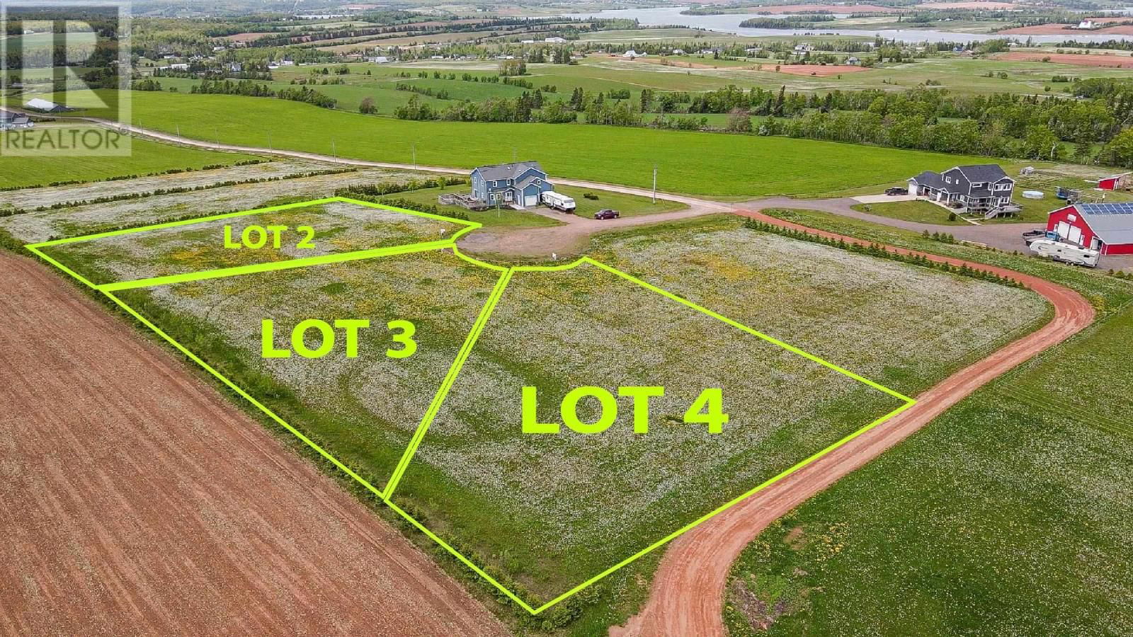 Primary Property View