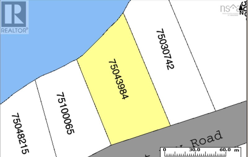 Tertiary Property View