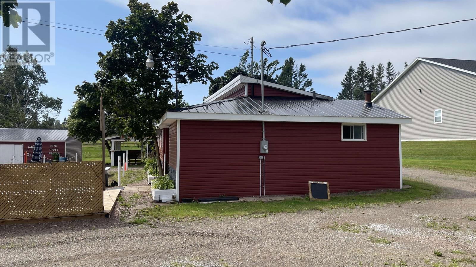 Restaurants for Sale in Canada