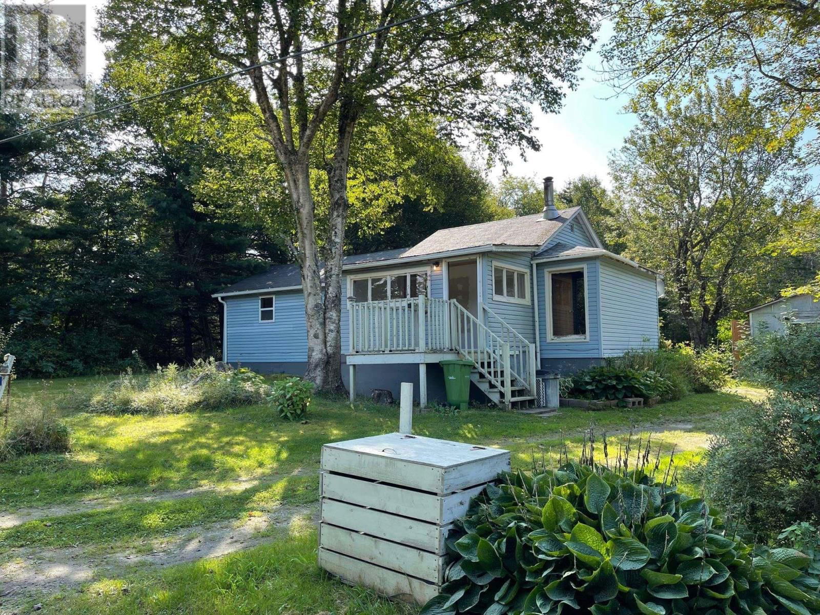 Primary Property View