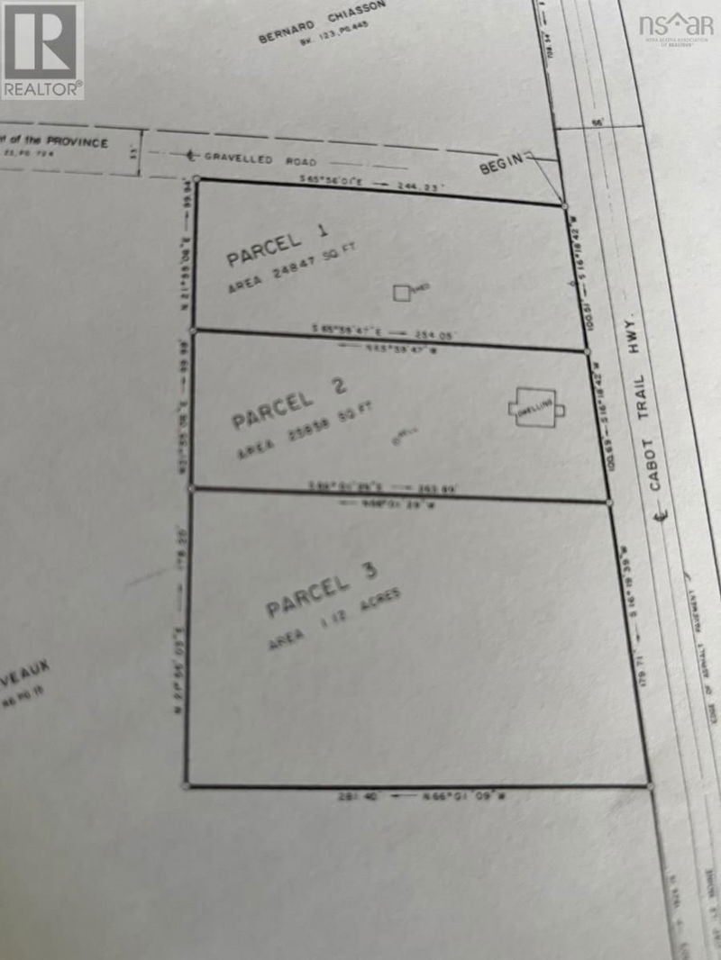 Secondary Property View