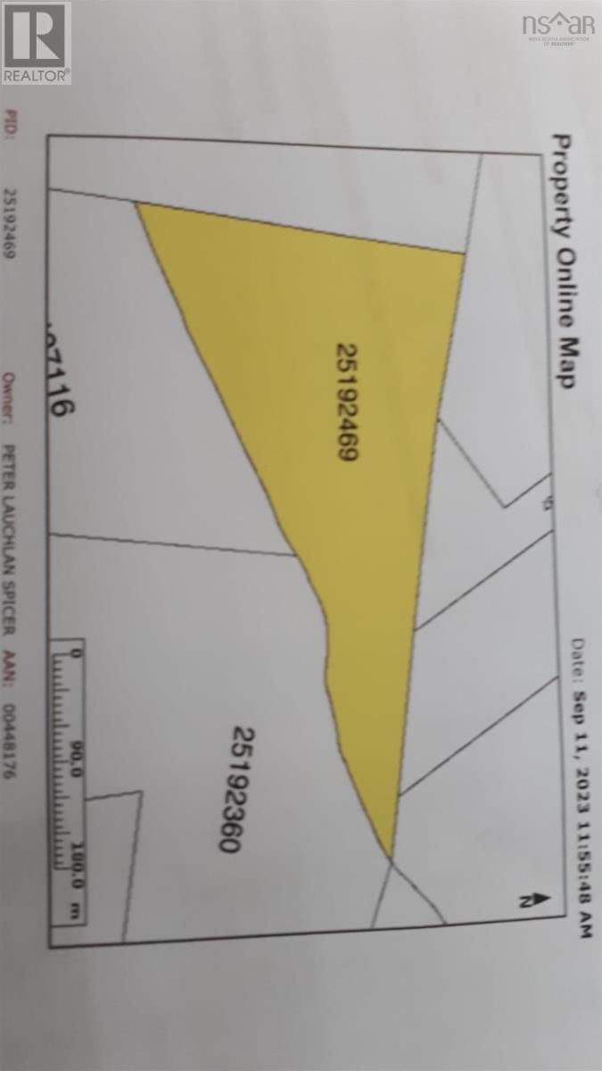 Primary Property View