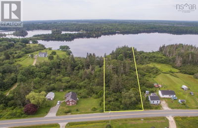 Commercial for Sale in Nova-scotia