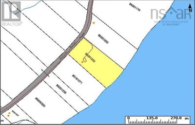 Commercial for Sale in Nova-scotia