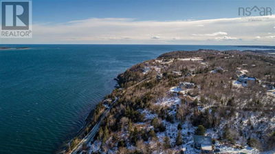 Commercial for Sale in Nova-scotia