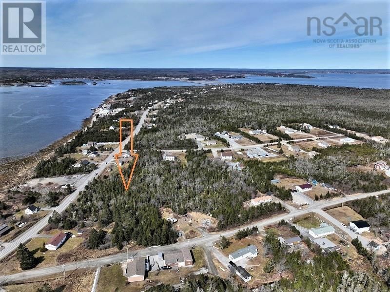 Primary Property View