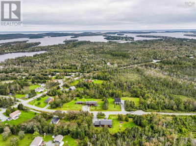 Commercial for Sale in Nova-scotia