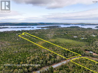 Commercial for Sale in Nova-scotia