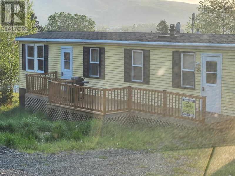 Secondary Property View