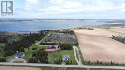 Commercial for Sale in Prince-edward-island