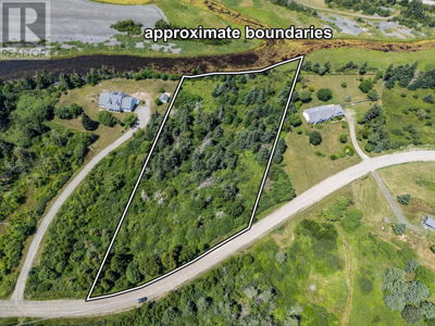 Commercial for Sale in Nova-scotia