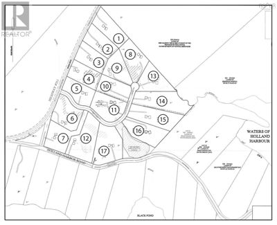 Commercial for Sale in British-columbia