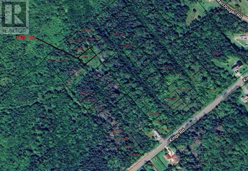 Secondary Property View