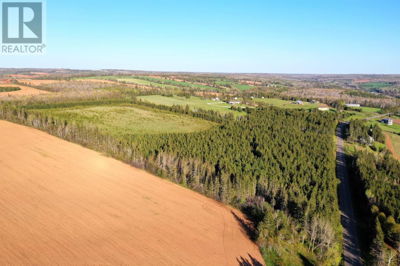 Commercial for Sale in Prince-edward-island