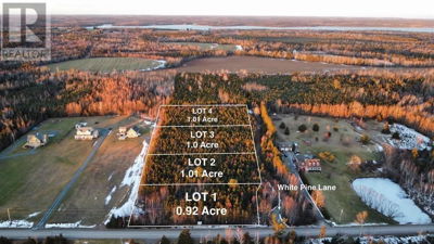 Commercial for Sale in Prince-edward-island