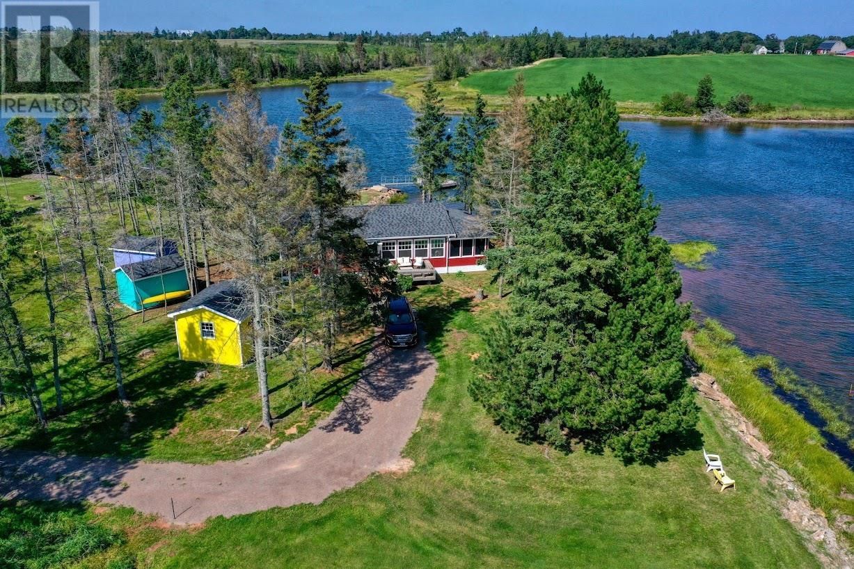 Primary Property View