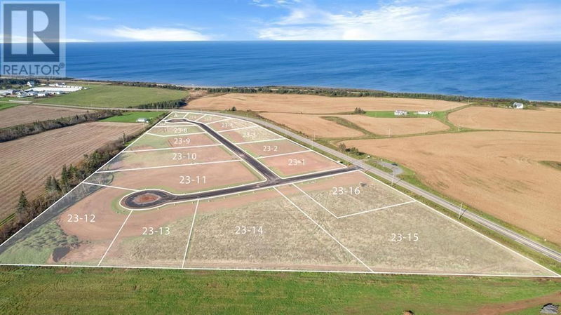 Secondary Property View