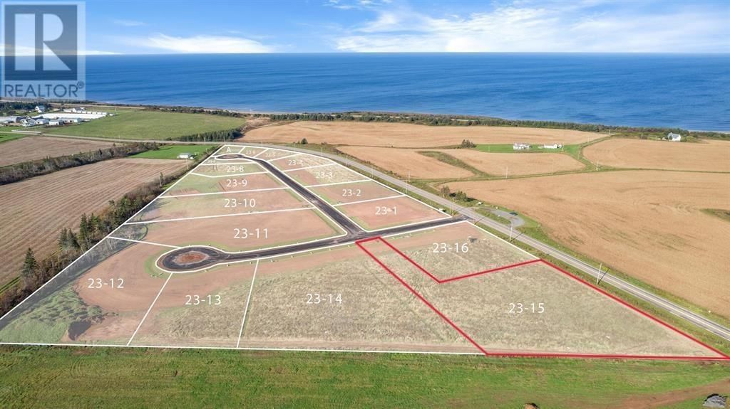 Primary Property View