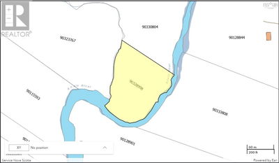 Commercial for Sale in Canada