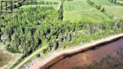 Commercial for Sale in Prince-edward-island