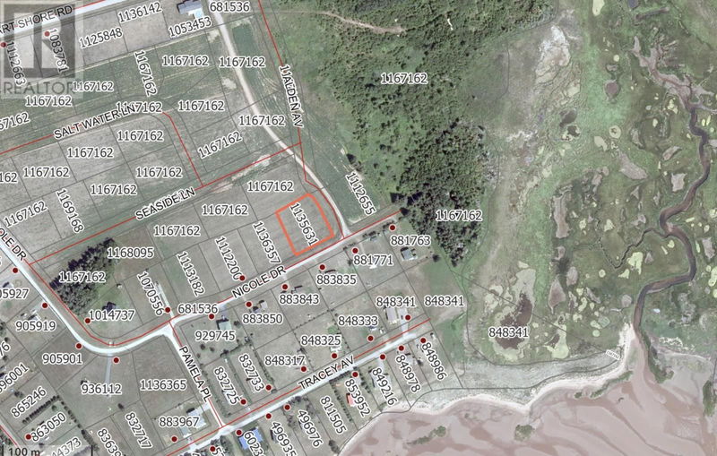 Secondary Property View