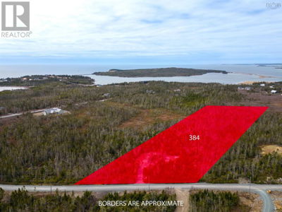 Commercial for Sale in Nova-scotia