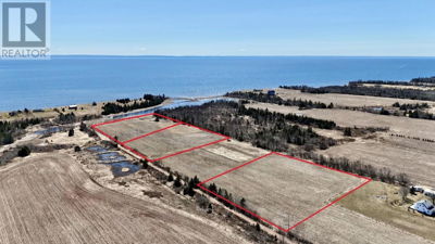 Commercial for Sale in Prince-edward-island