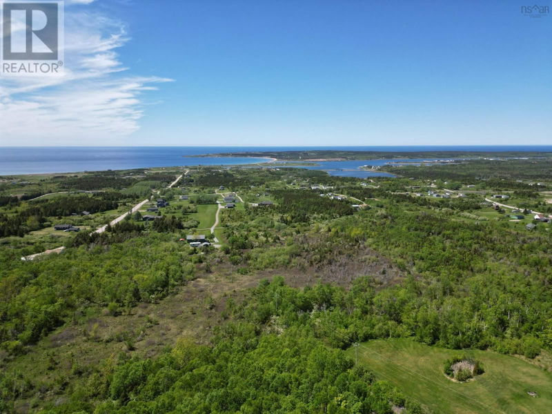 Tertiary Property View