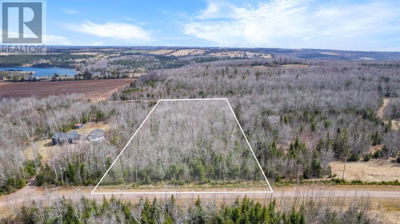 Commercial for Sale in Prince-edward-island