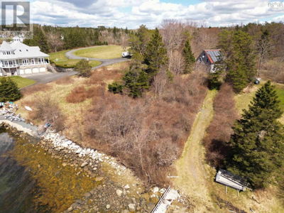 Commercial for Sale in Nova-scotia