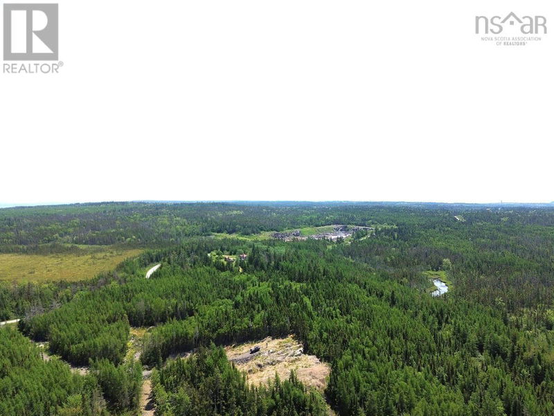 Tertiary Property View