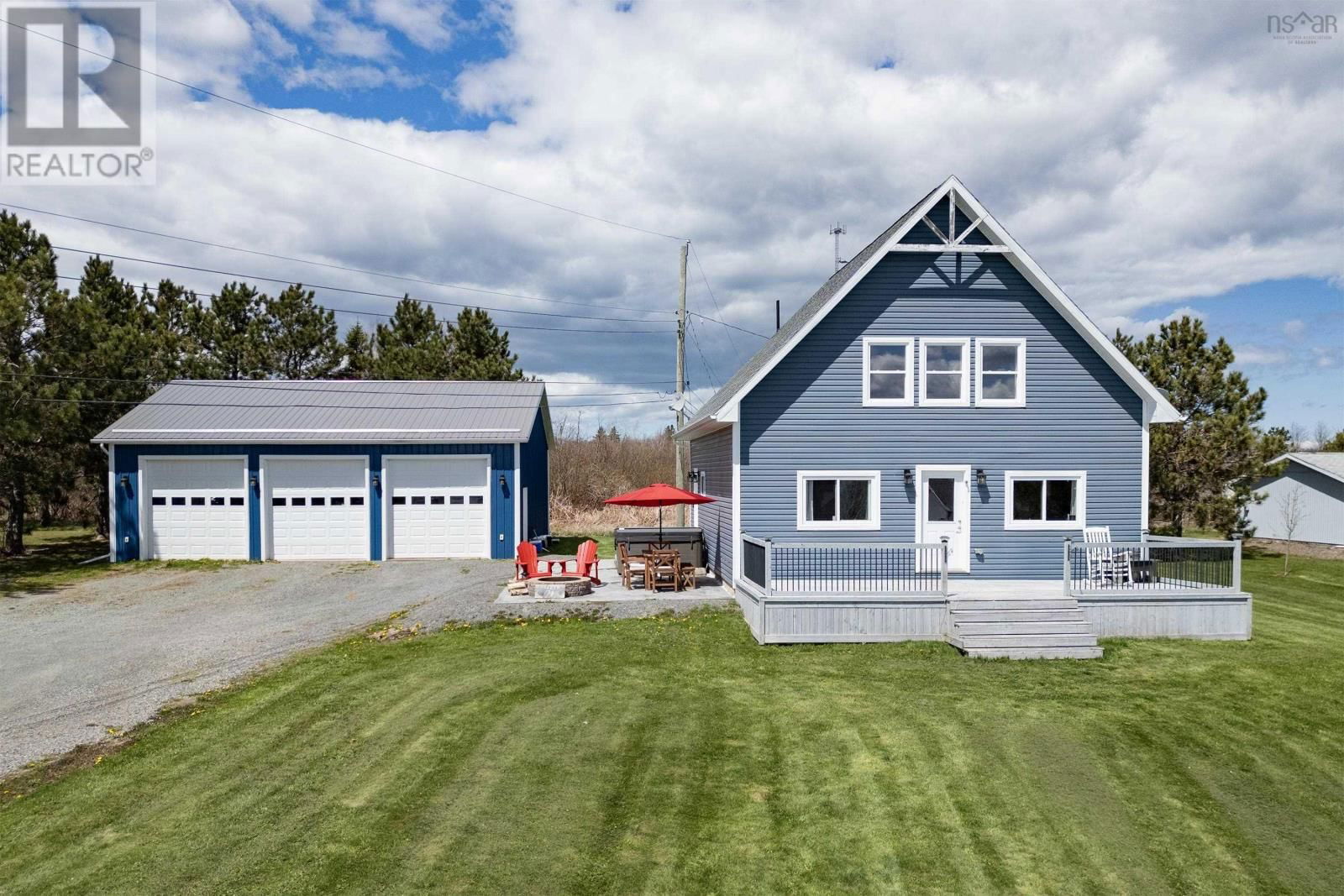 Primary Property View