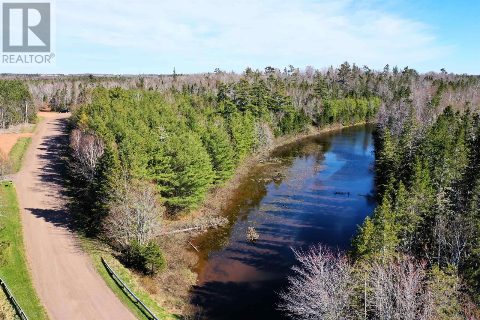 Primary Property View