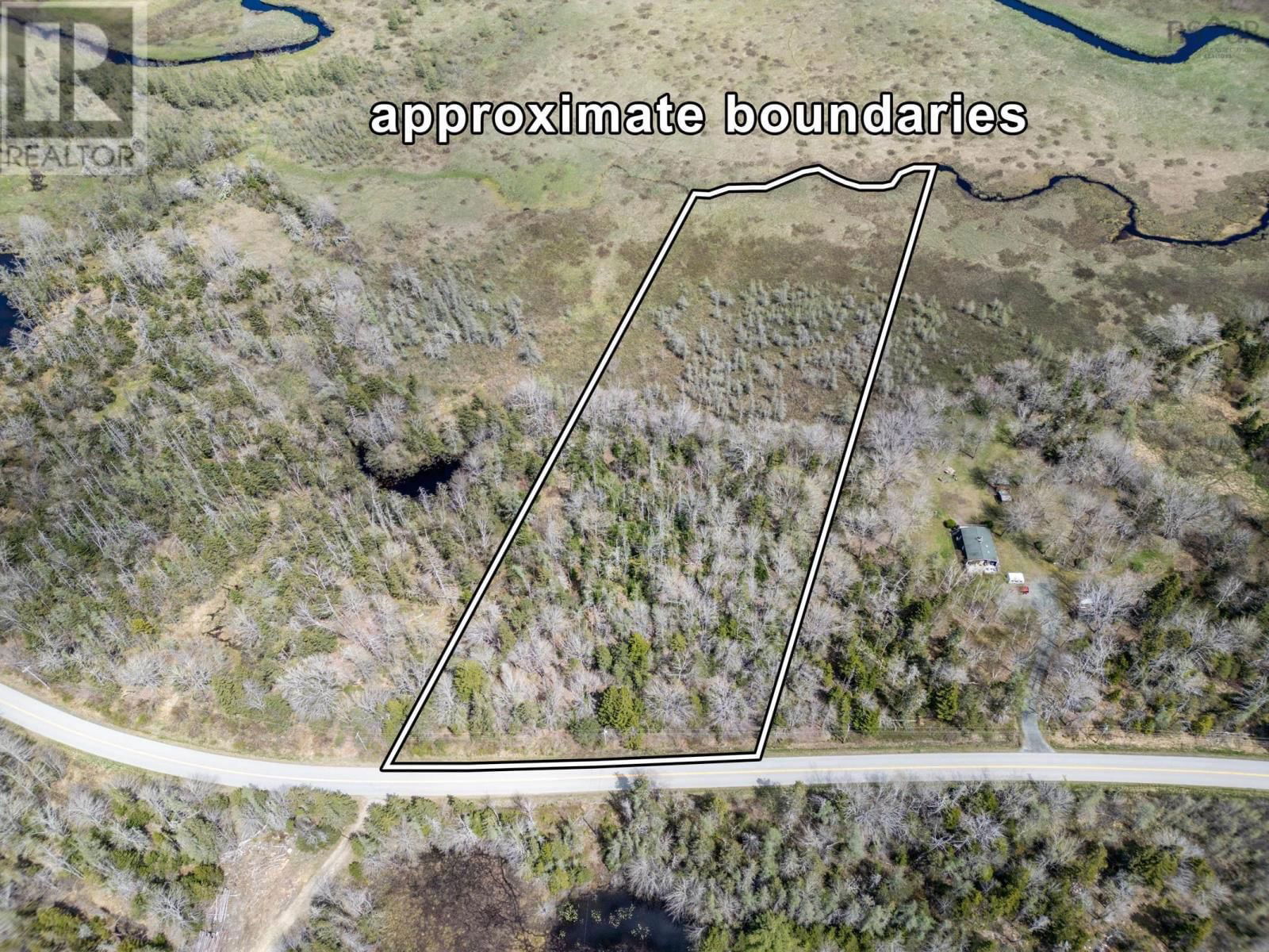 Primary Property View